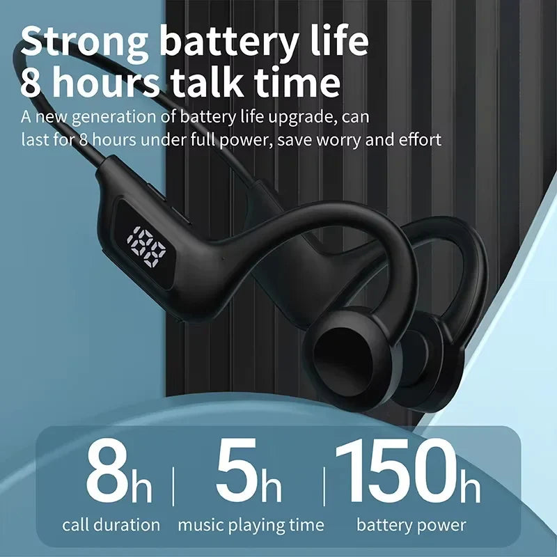 NNEOBA Bone Conduction Wireless Bluetooth Earphones-2