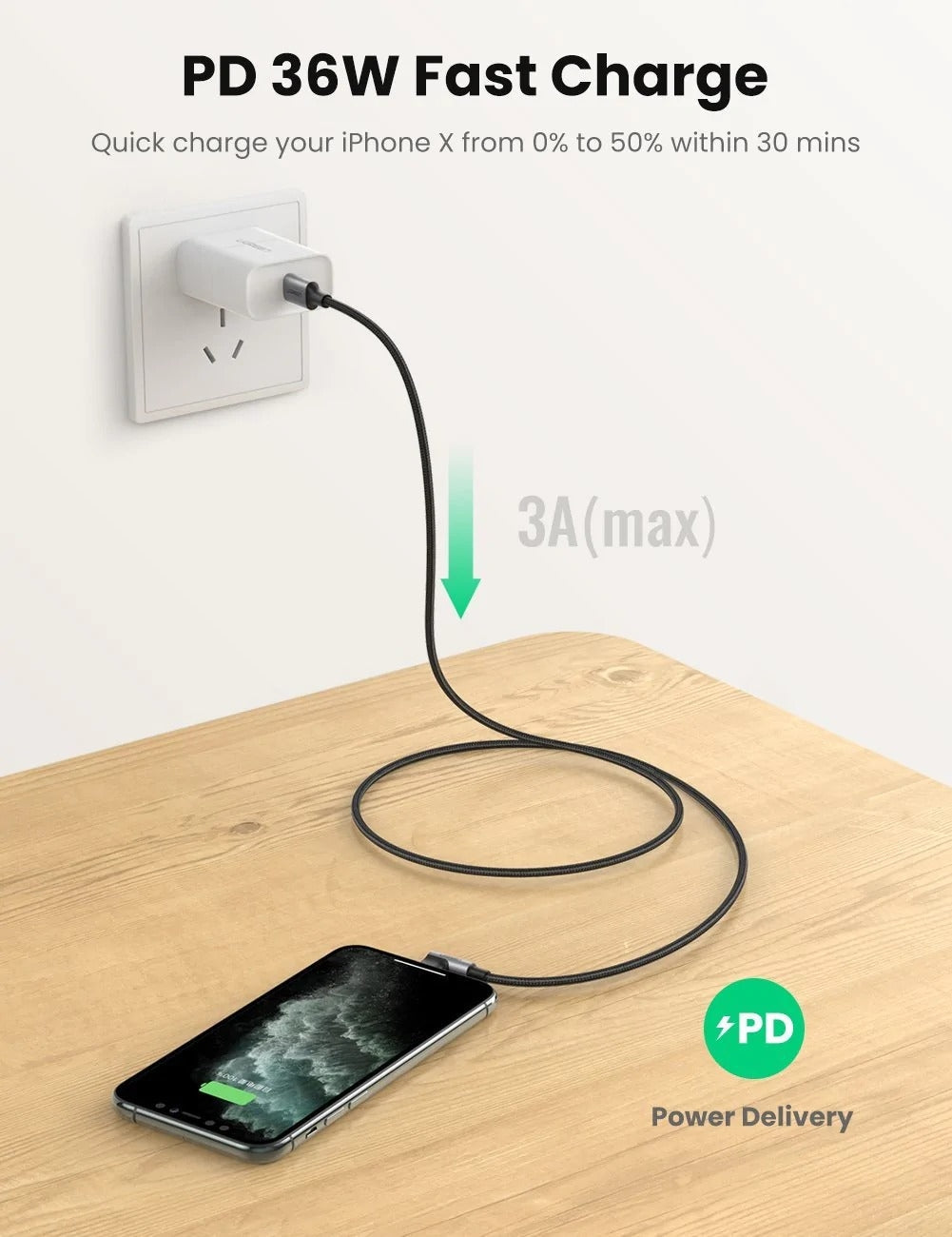 NNEDSZ 60763 90 Degree USB-C to iPhone 8-pin Cable 1M-1